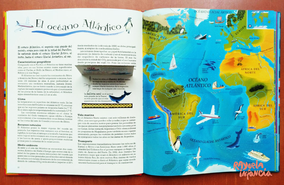 ATLAS DEL MUNDO ATLAS PARA NIÑOS