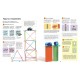 365 EXPERIMENTOS PARA PEQUEÑOS CIENTIFICOS LIBRO USBORNE 