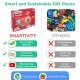 SMARTIVITY CUERPO HUMANO ANTIGERMENES